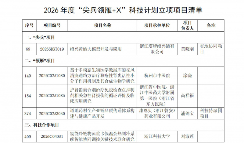 1767686209515446kmd1.jpg 微信图片_2026-01-05_161424_786.jpg