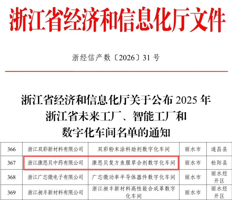 1773651935348964lWvh.jpg 康恩贝.jpg